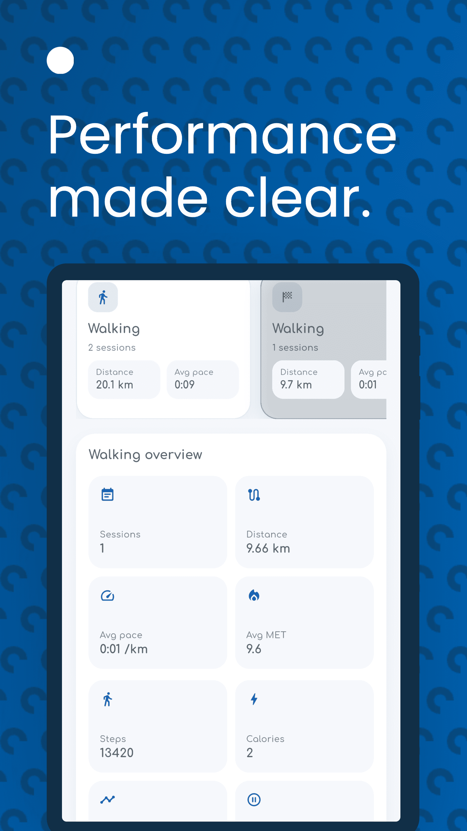 Analytics dashboard
